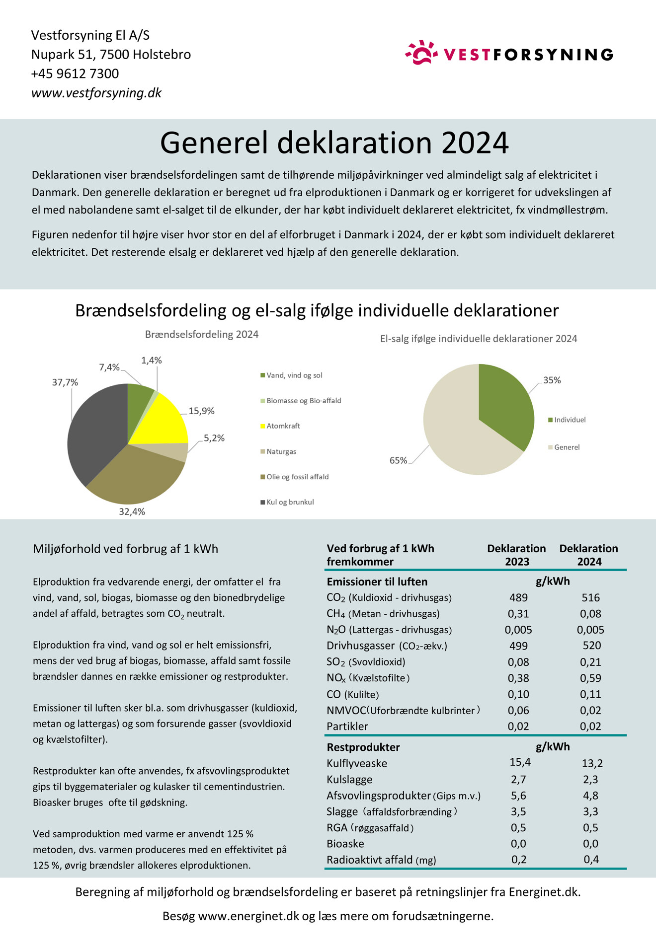 General eldeklaration